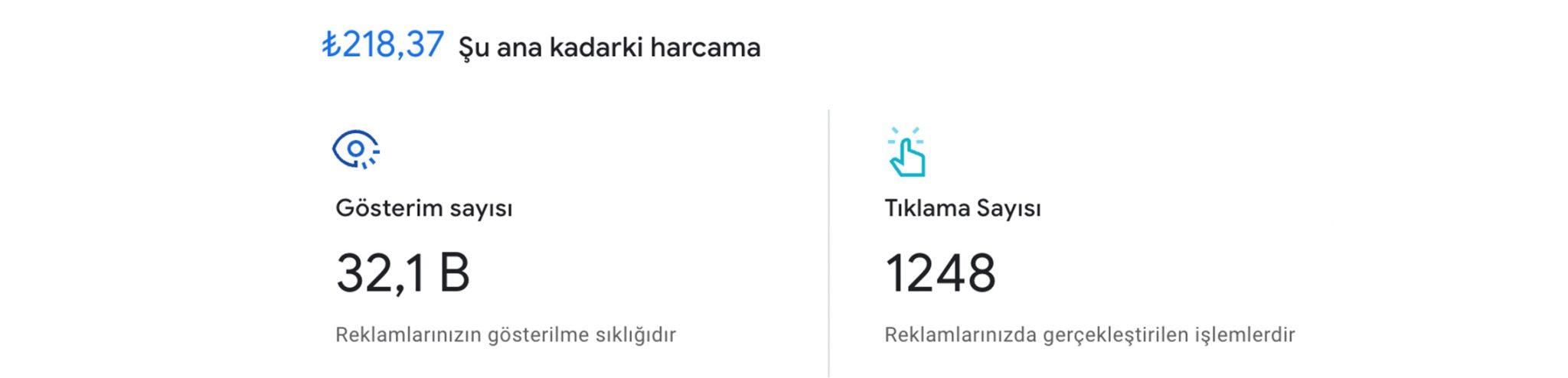 alanya dijital pazarlama google ads reklamı